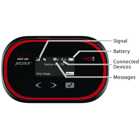 Verizon Jetpack 4G LTE Mobile Hotspot MiFi 5510L