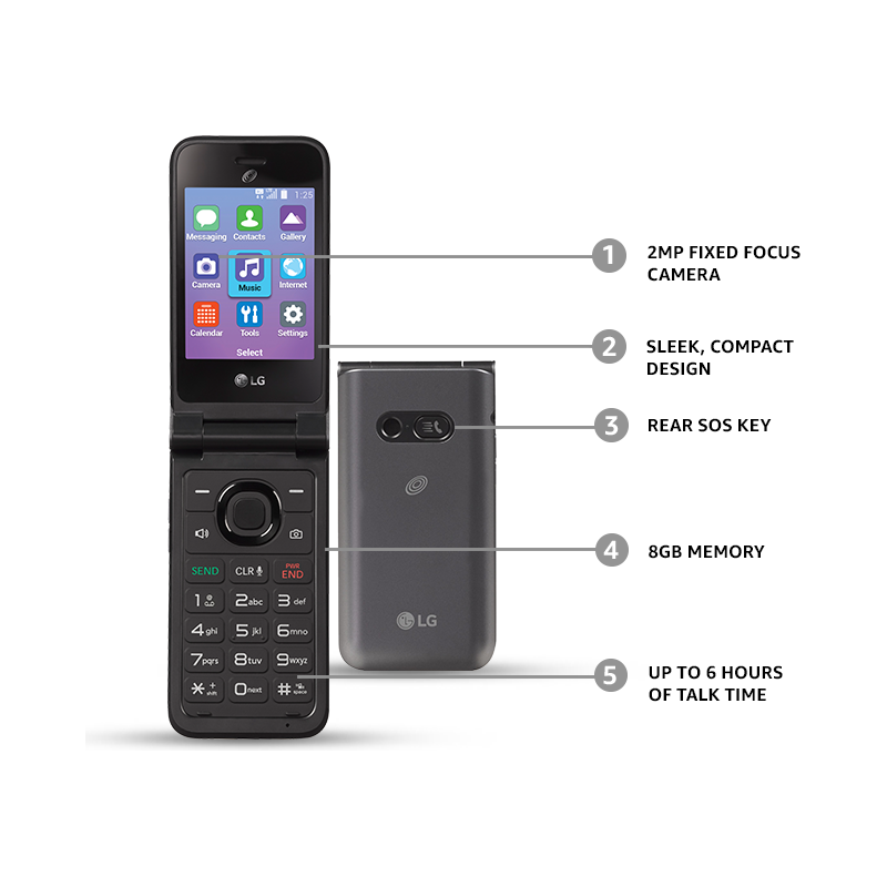 Brand New LG Classic Flip 4G/5g Wine2 Fully Unlocked Works With all Carriers L125DL LM-Y120QM